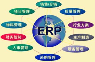 家具企業管理軟件最優選 賦能精細化運營與高效增長